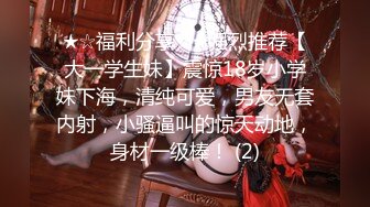 STP28271 探花一哥佳作不断  00后大圈女神相伴  小美女被花式操逼 高潮表情扭曲 VIP0600